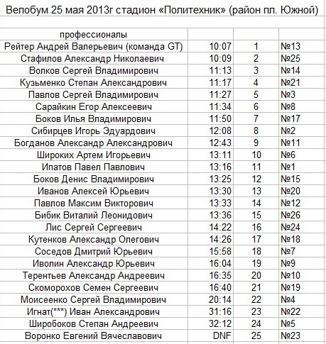 велобум про.jpg