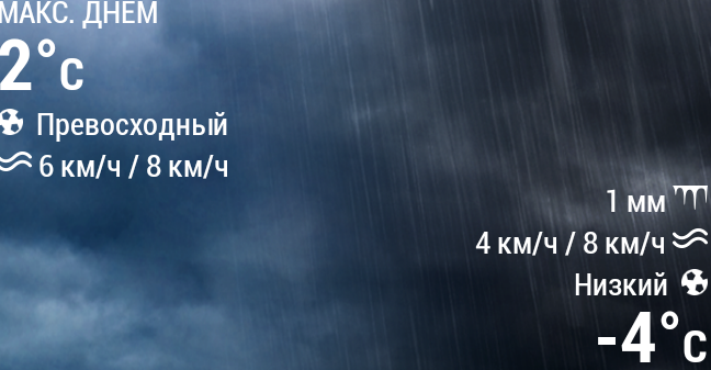 На 29.03