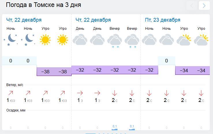 Gismeteo погода 22-12-2016.jpg