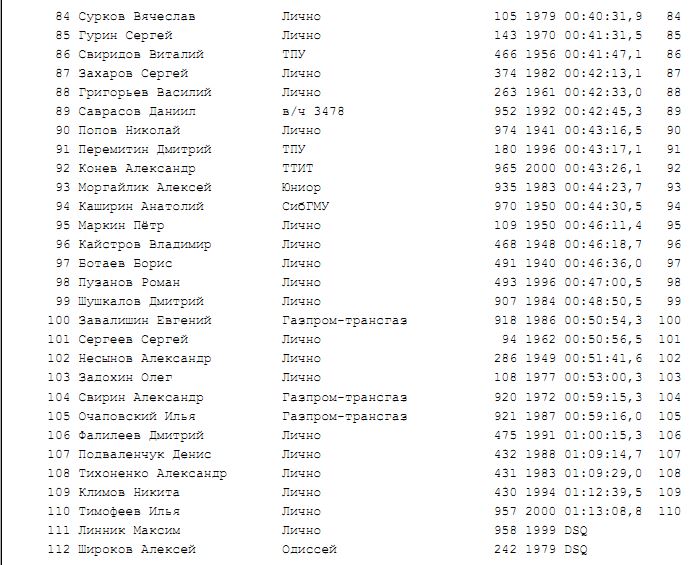 Лыжня2019стр3.JPG