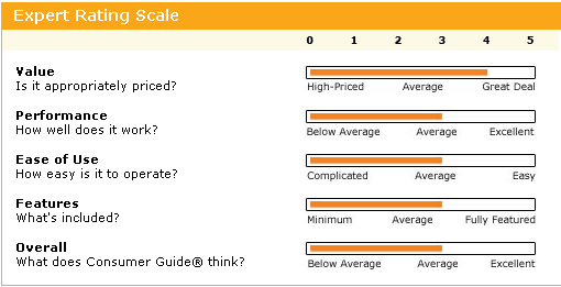 rating.PNG