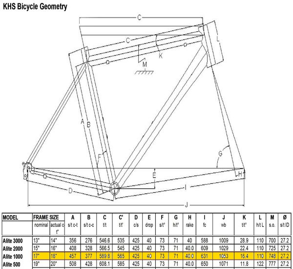 KHS_Frame_Geometry_Alite_fin.jpg